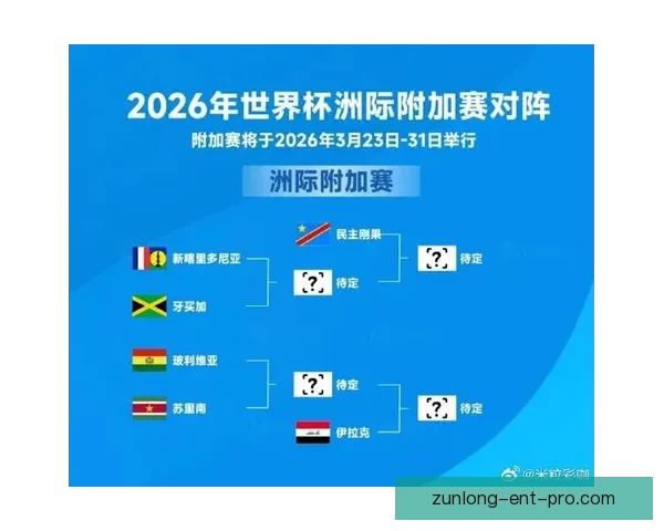 2026世界杯开幕时间确定各国球迷如何提前备战赛事