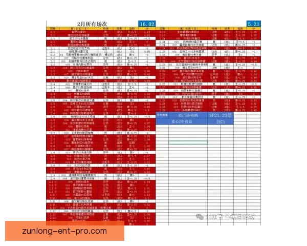 揭秘最新足球竞猜赔率变化趋势及投注策略全面解析 揭秘最新足球竞猜赔率变化趋势及投注策略全面解析