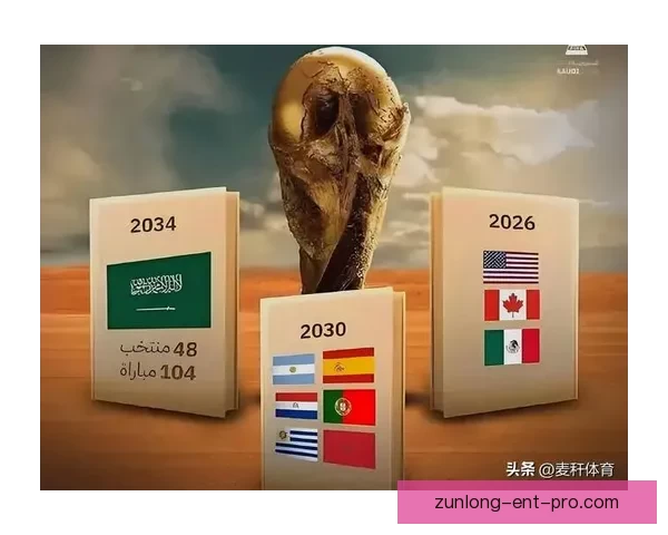 2026世界杯扩军为全球足球带来新机遇与挑战分析 2026世界杯扩军为全球足球带来新机遇与挑战分析