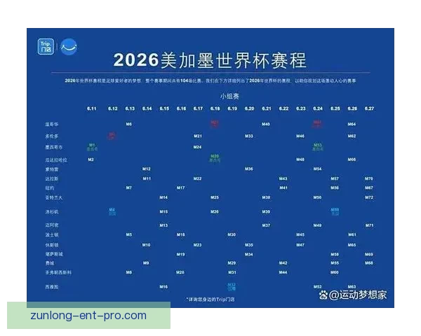 2026年世界杯完整赛程安排及各场比赛时间表解析