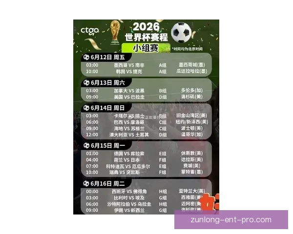 2026年世界杯完整赛程及各阶段比赛时间安排一览