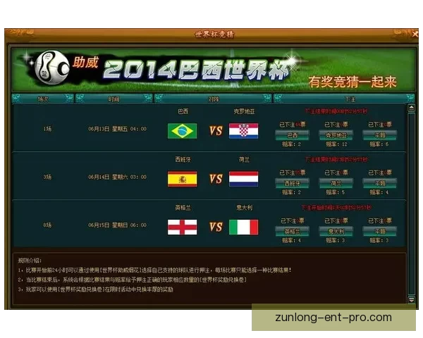 世界杯竞猜胜负技巧深度分析与实战策略分享