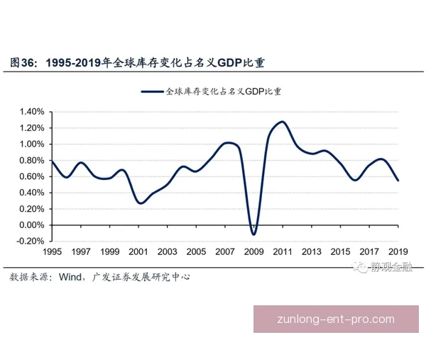 2026世界杯精彩赛程与关键数据全面解析与趋势预测